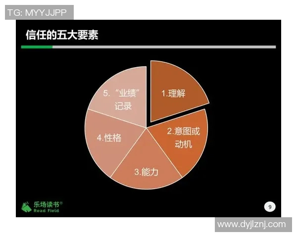 北京排球队在大师赛中的团队协作表现分析与评价