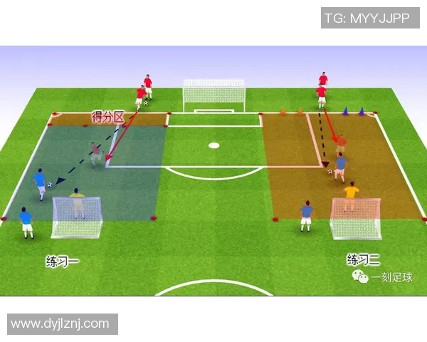 足球新手必看:全面提升个人能力的入门技巧与训练方法指南 足球新手必看:全面提升个人能力的入门技巧与训练方法指南