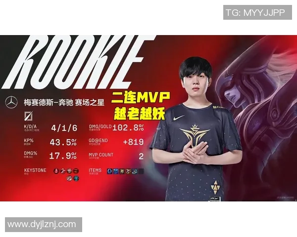 城市赛积分榜：V5以61分领跑