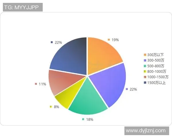 独家分析：深圳排球队的配合对比