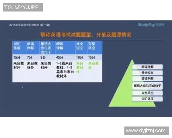 独家分析:TES的意识对比 独家分析:TES的意识对比