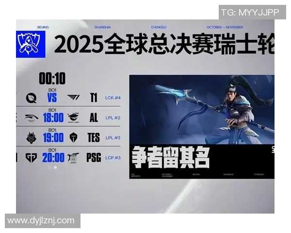 2026英雄联盟比赛经验排名:FPX创新高_1 2026英雄联盟比赛经验排名:FPX创新高_1