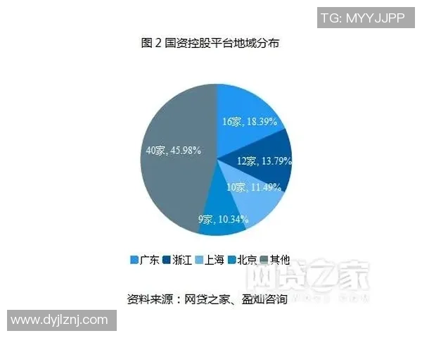 独家分析：上海乒乓球队的意识对比